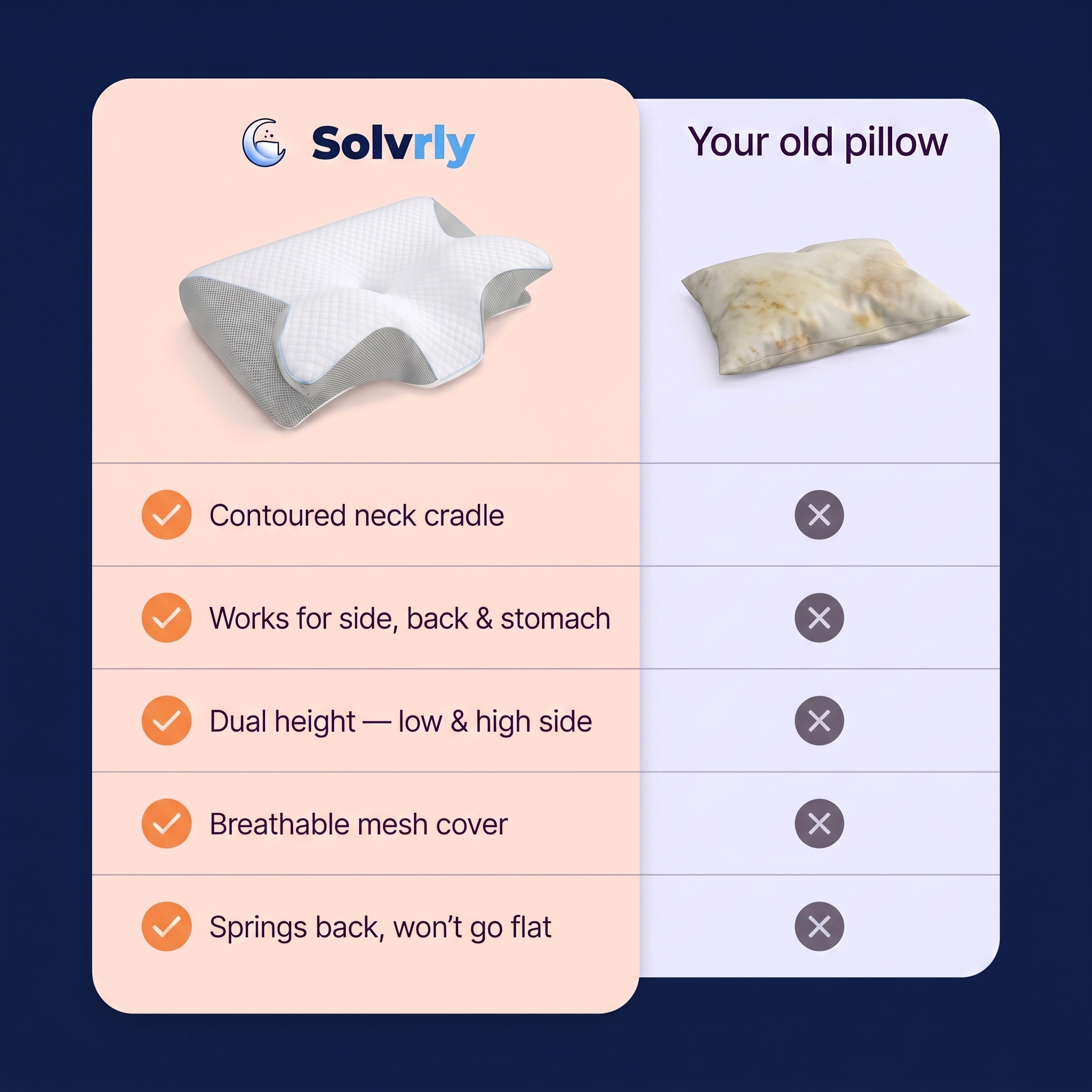 Solvrly Ergonomic Pillow