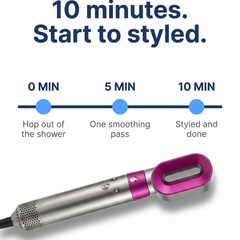 Solvrly Nova 5-in-1 Air Styler
